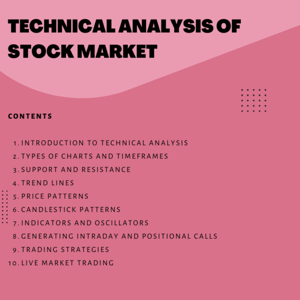 All in ONE Stock Market Course - Image 2