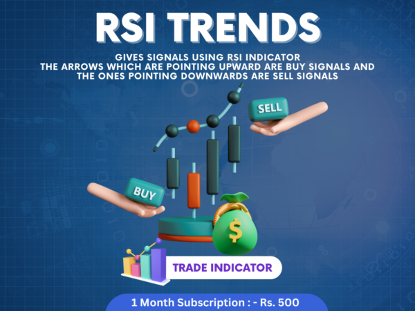 RSI  Strategy Based Trends Indicator ( Buy/sell signal)