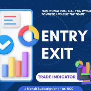 Entry Exit - SMA Strategy Base Indicator