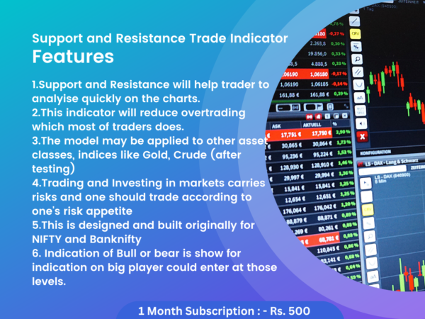 Support and Resistance Trade Indicator - Image 2